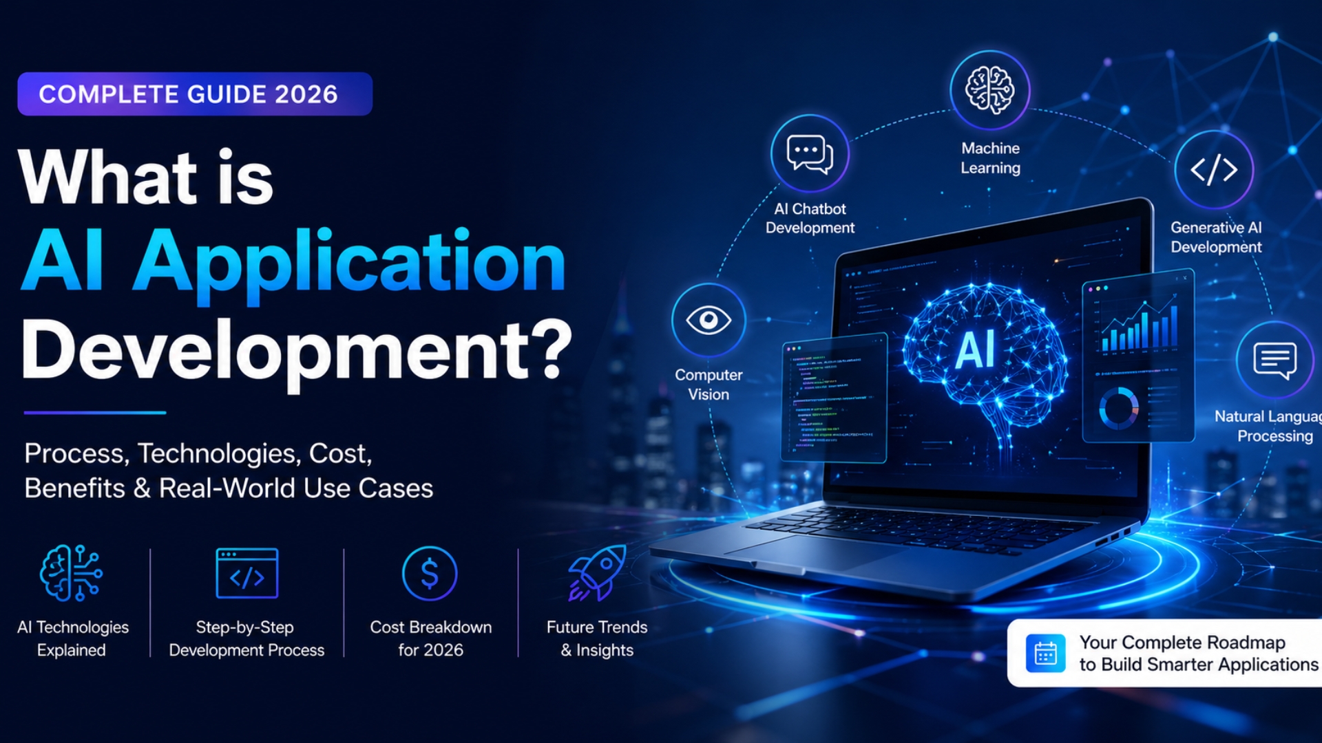 What is AI Application Development? Complete Guide (2026) for ...